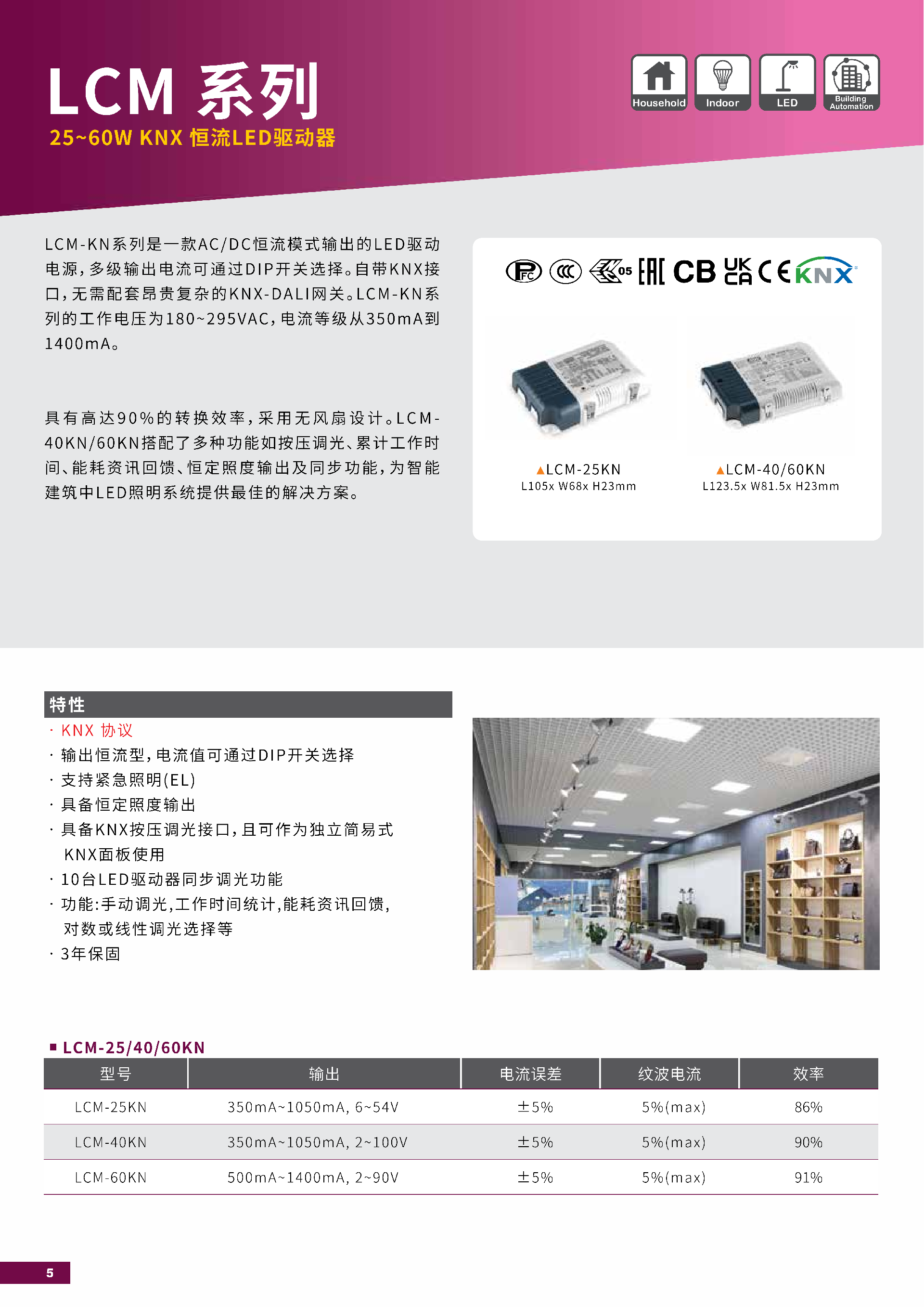 KNX_cn-s_06.png