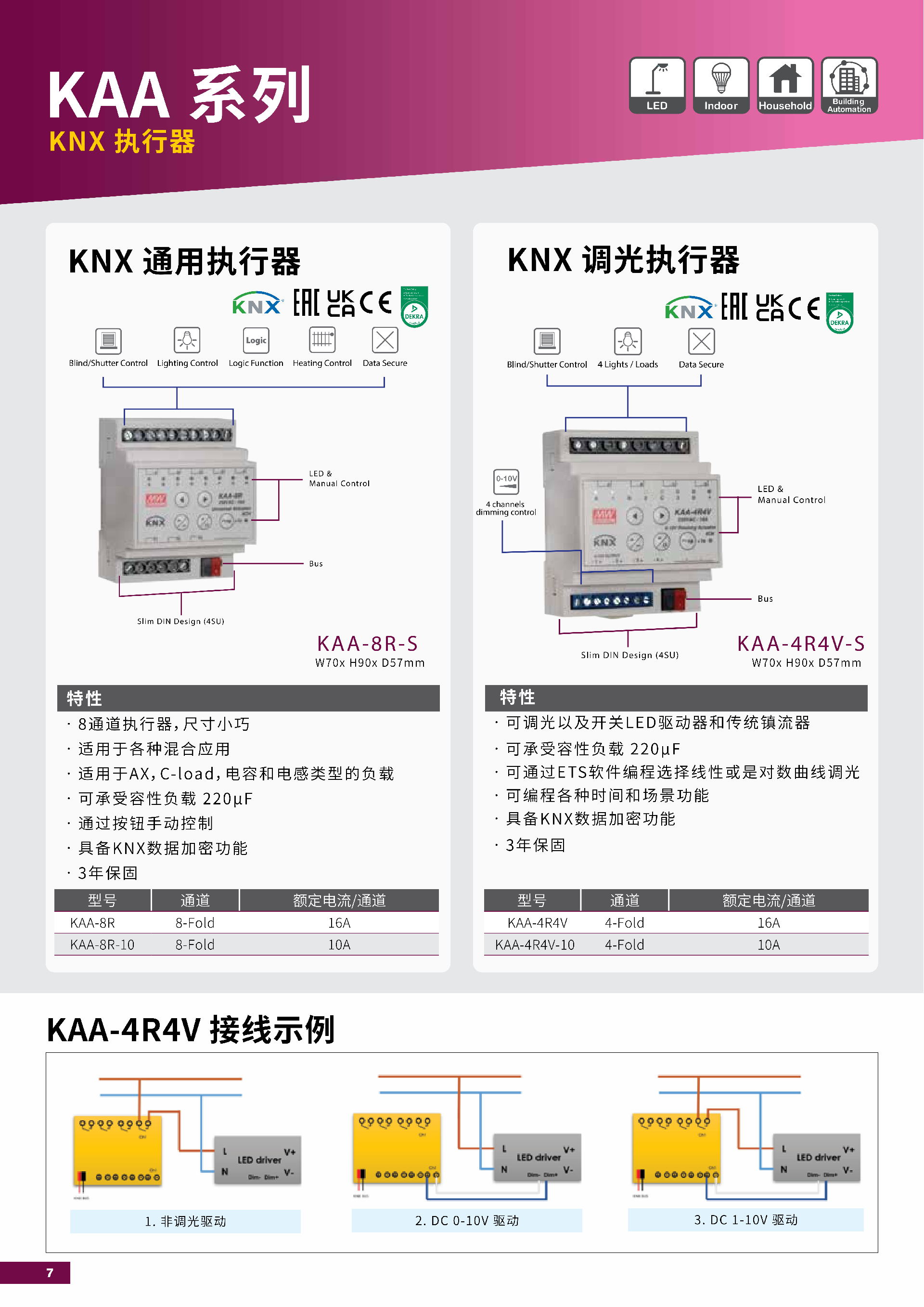 KNX_cn-s_08.png