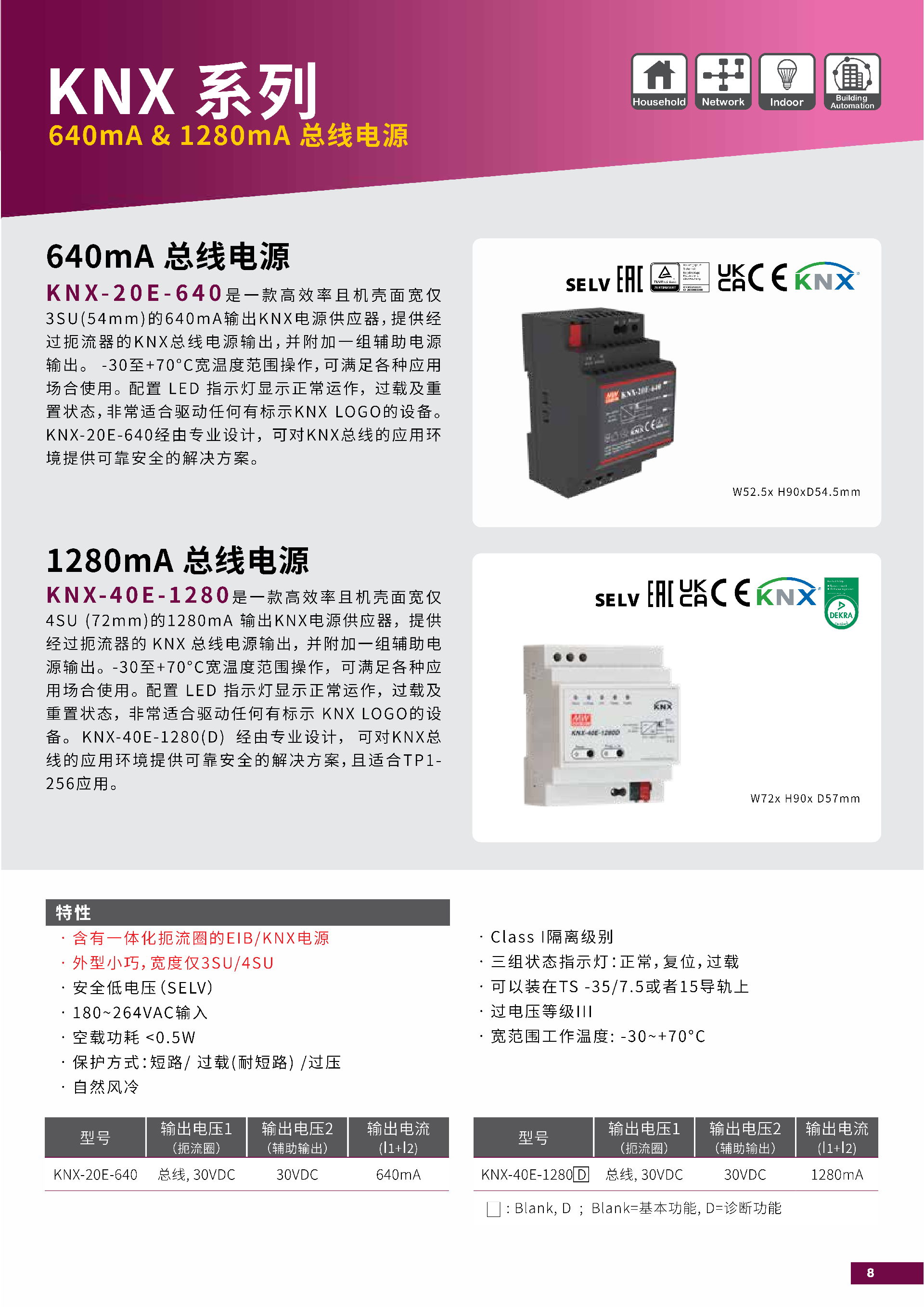 KNX_cn-s_09.png