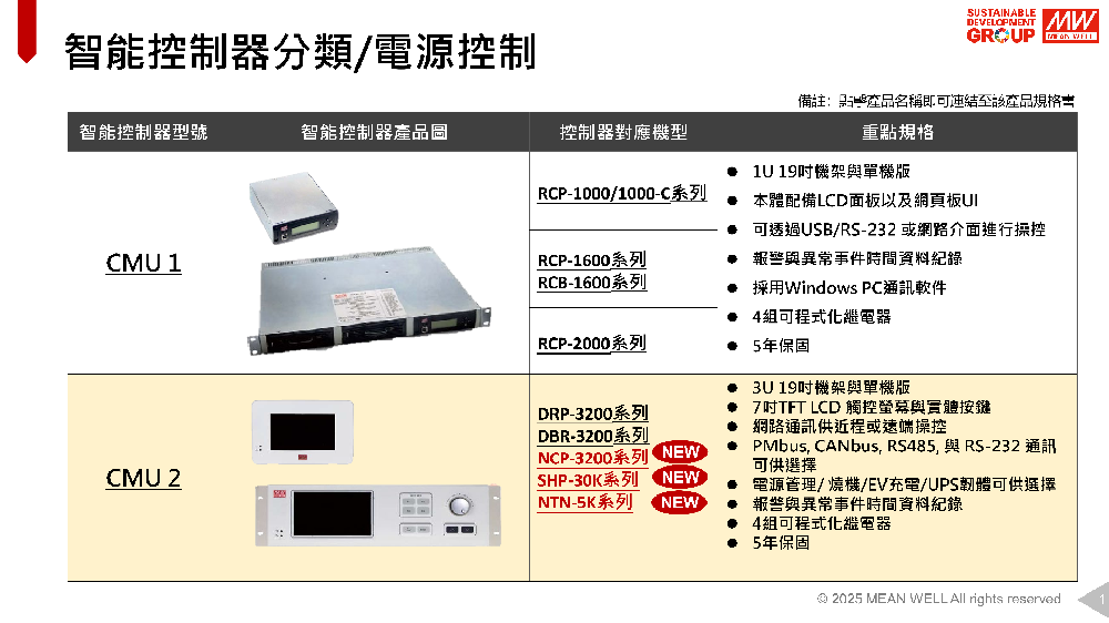 智能控制器 電源控制