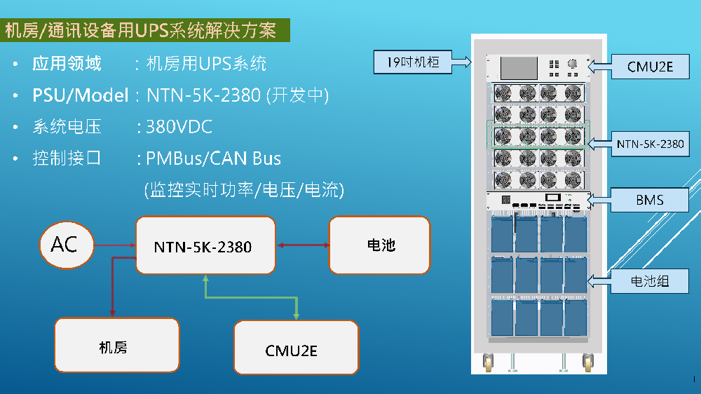 機(jī)房不間斷電源（UPS）系統(tǒng)