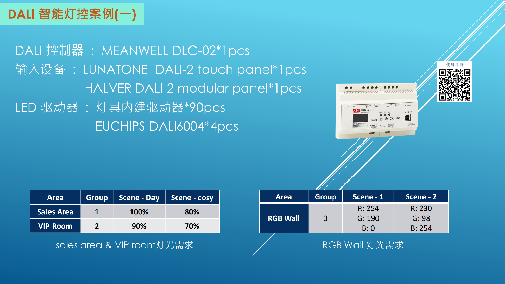 DALI 智能燈控方案MEANWELL DLC-02