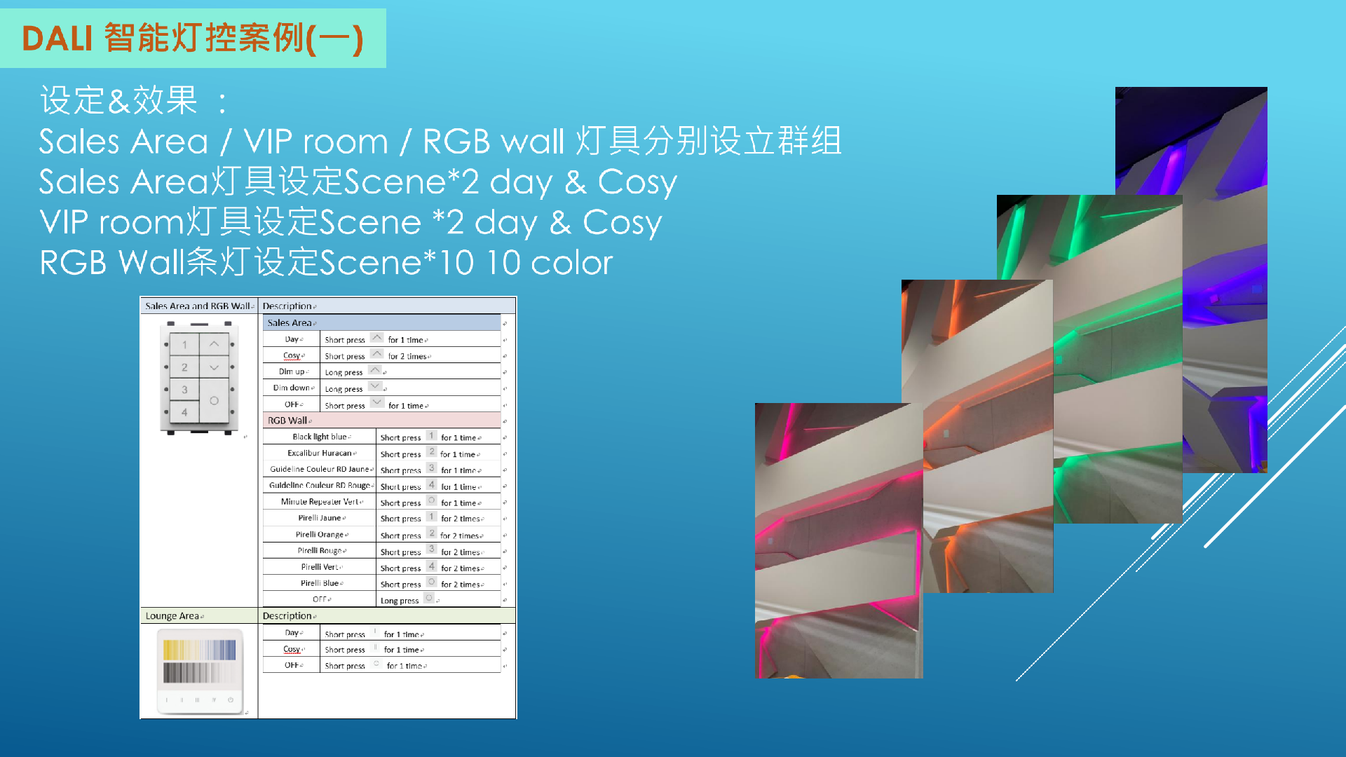 DALI智能燈控案例_02.png