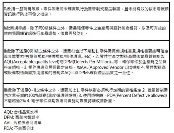 明緯產(chǎn)品MTBF短于競品，是否代表明緯產(chǎn)品質(zhì)量劣于競品?