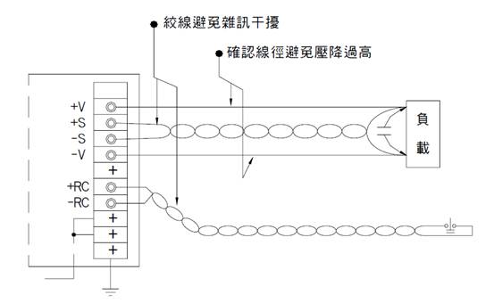 使用遙控偵測(cè)功能要注意什么？