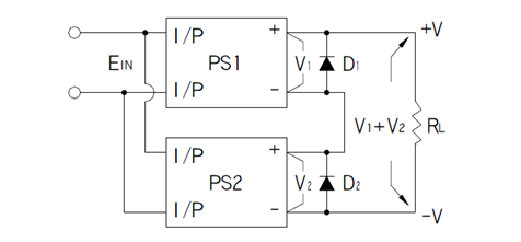 高壓輸出大功率電源供應器應用CSP-3000 3kW單組輸出機殼型AC/DC電源供應器