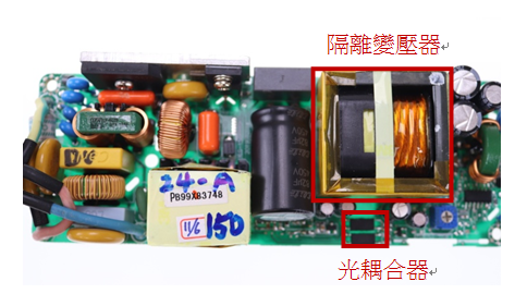 請問非隔離型LED驅動器安全嗎