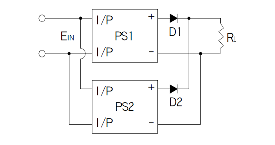 電源供應(yīng)器冗余方法與應(yīng)用DRDN20/40及ERDN20/40
