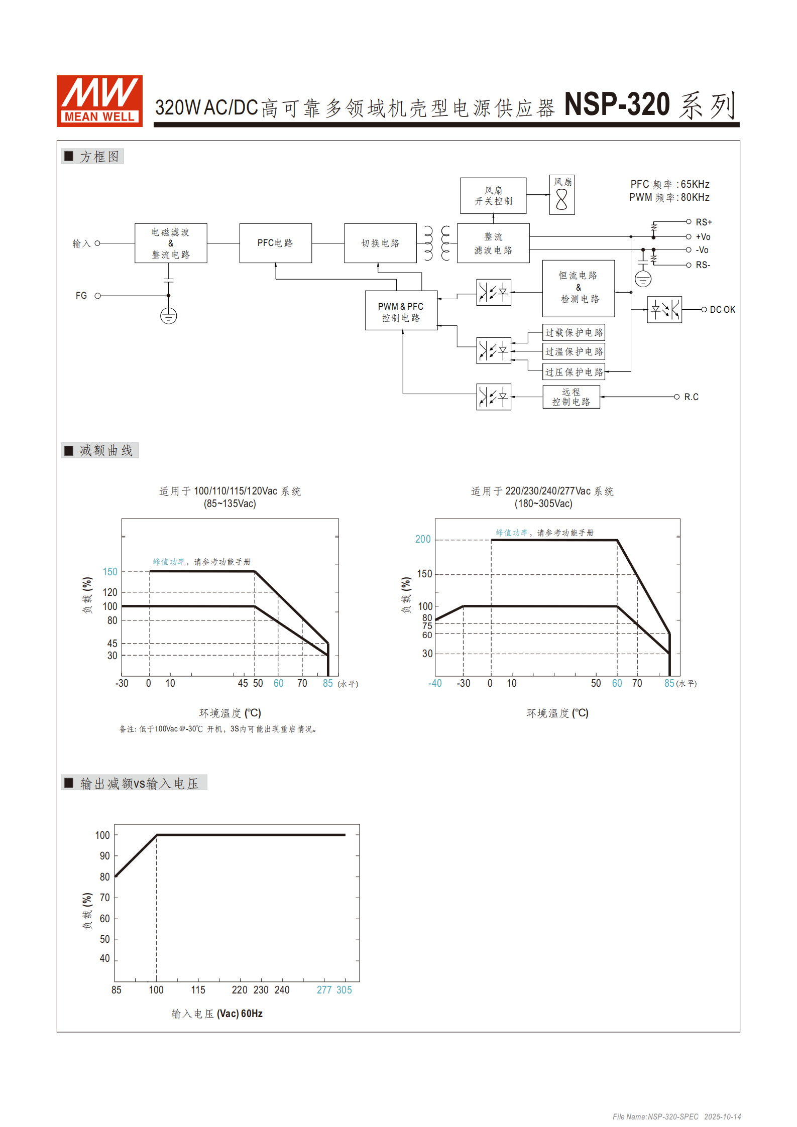 NSP-320-spec-cn (1)_04.png