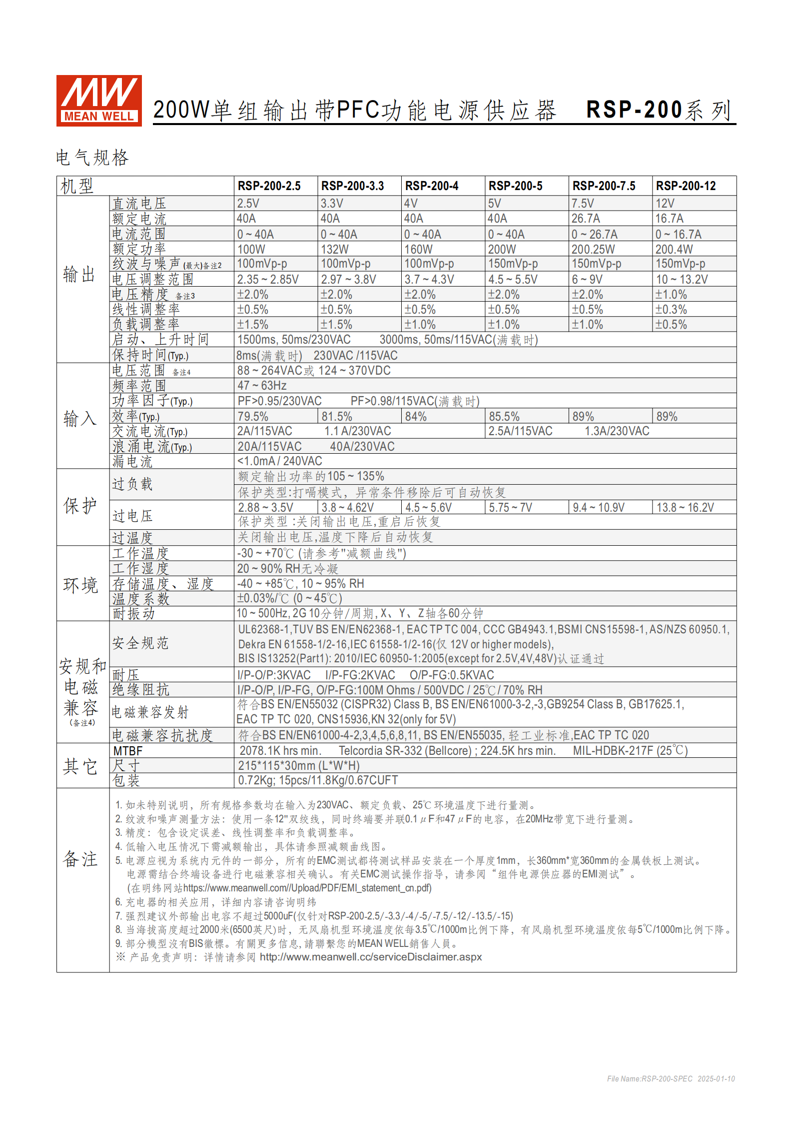 RSP-200-SPEC-CN_02.png