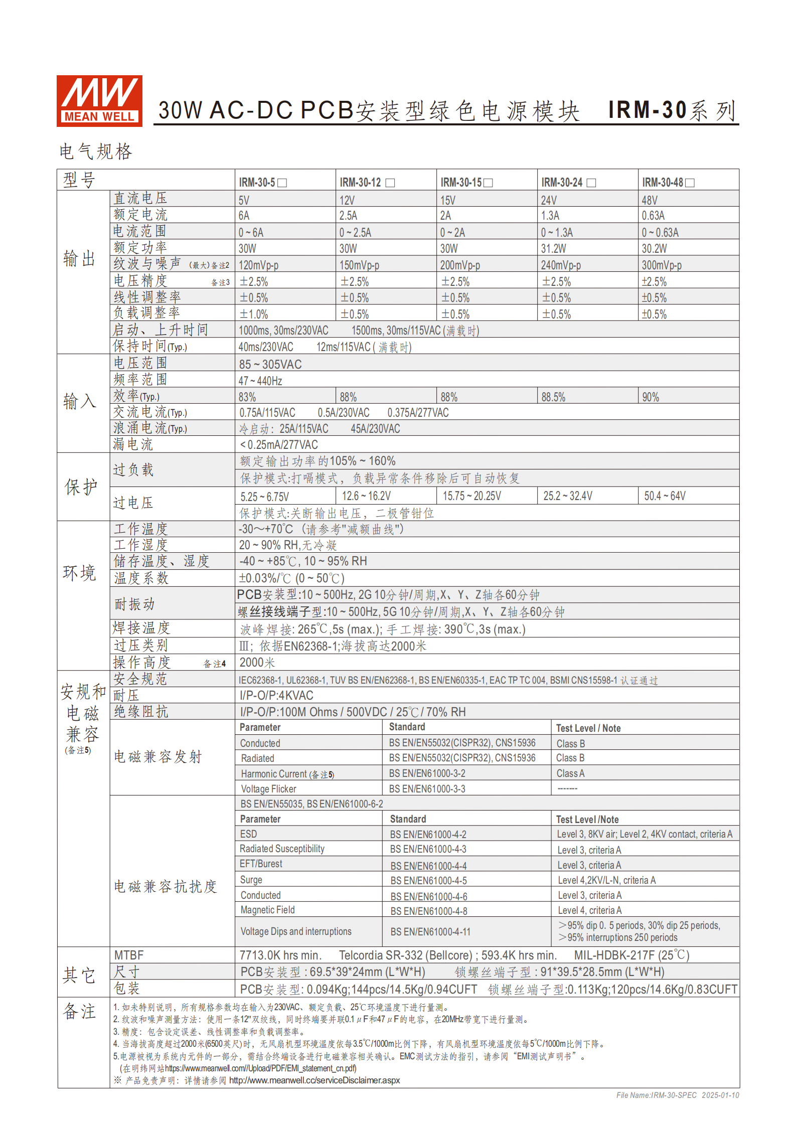 IRM-30-SPEC-CN_02.png