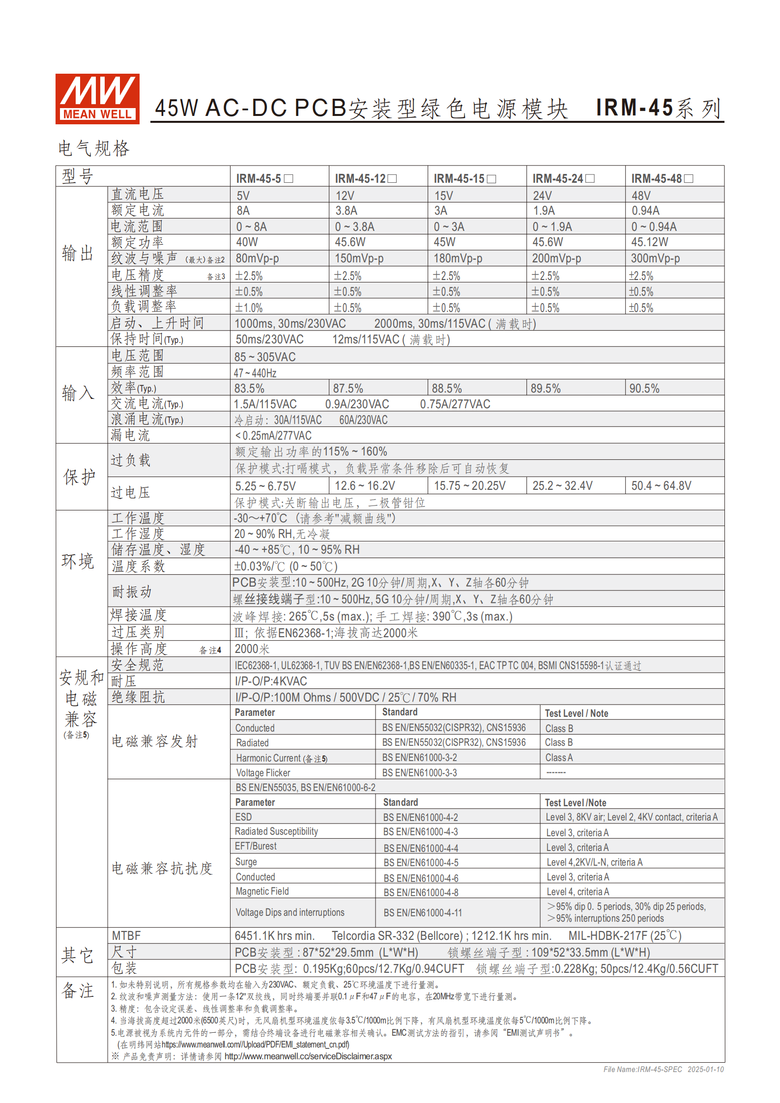 IRM-45-SPEC-CN_02.png