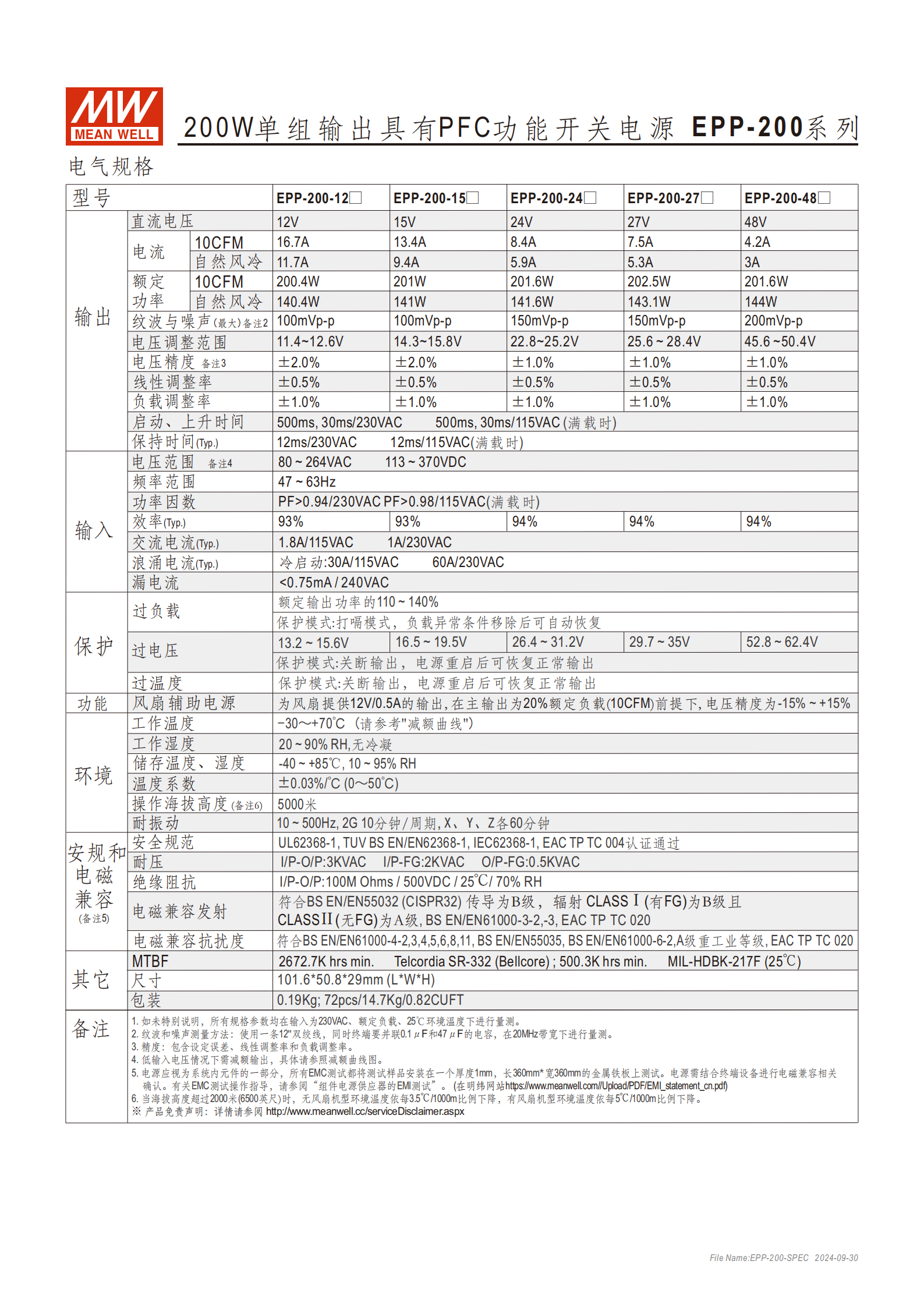 EPP-200-SPEC-CN_02.png