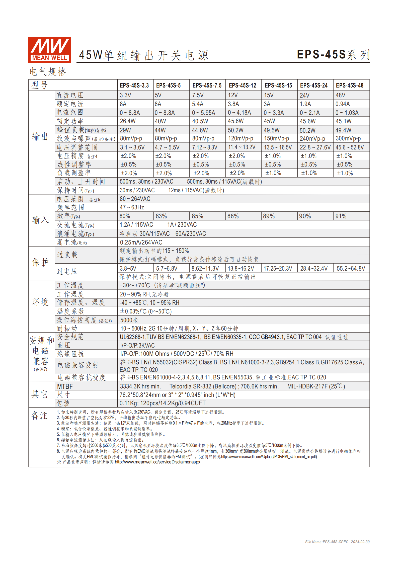 EPS-45S-SPEC-CN_02.png