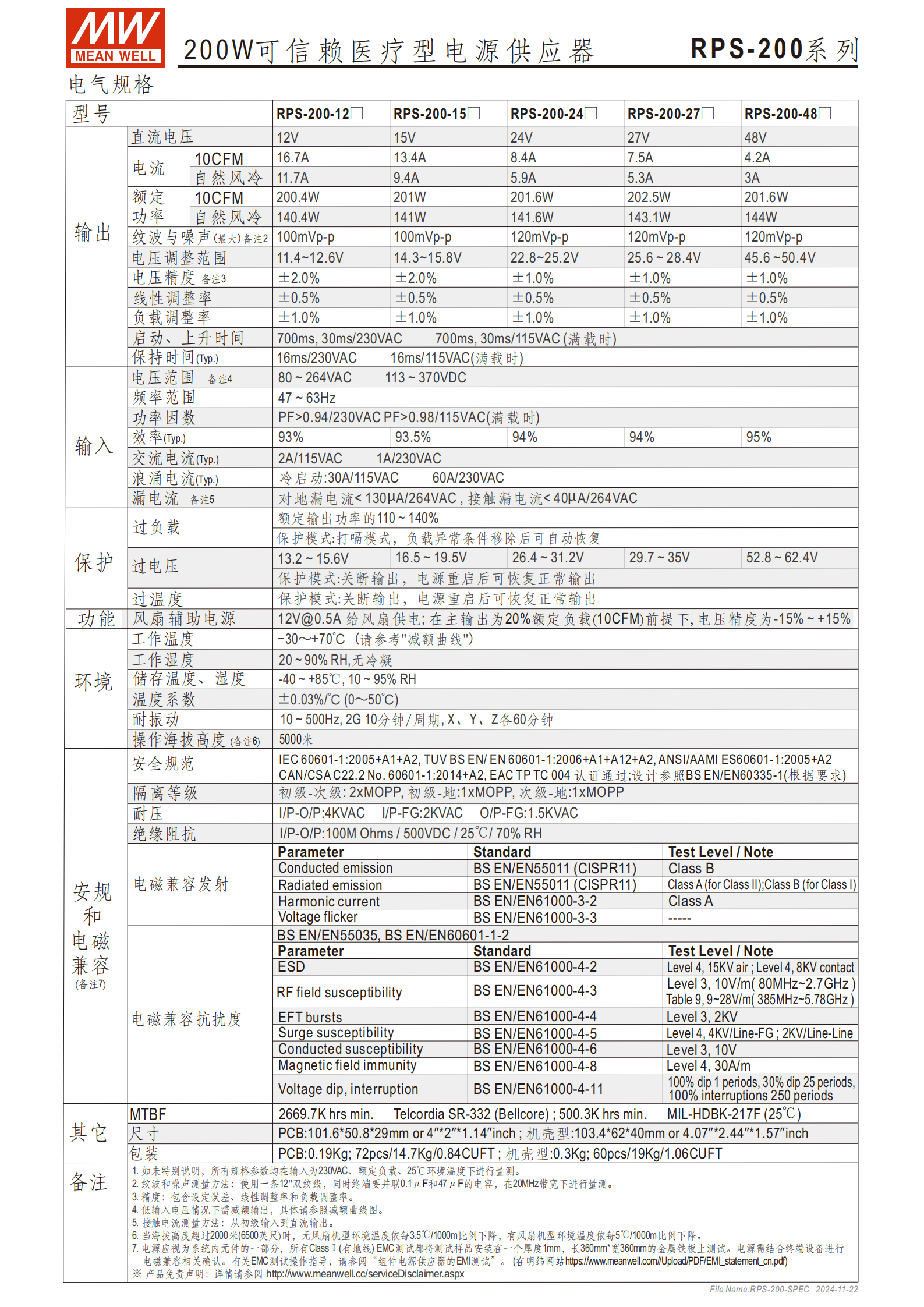 RPS-200-SPEC-CN_02.png