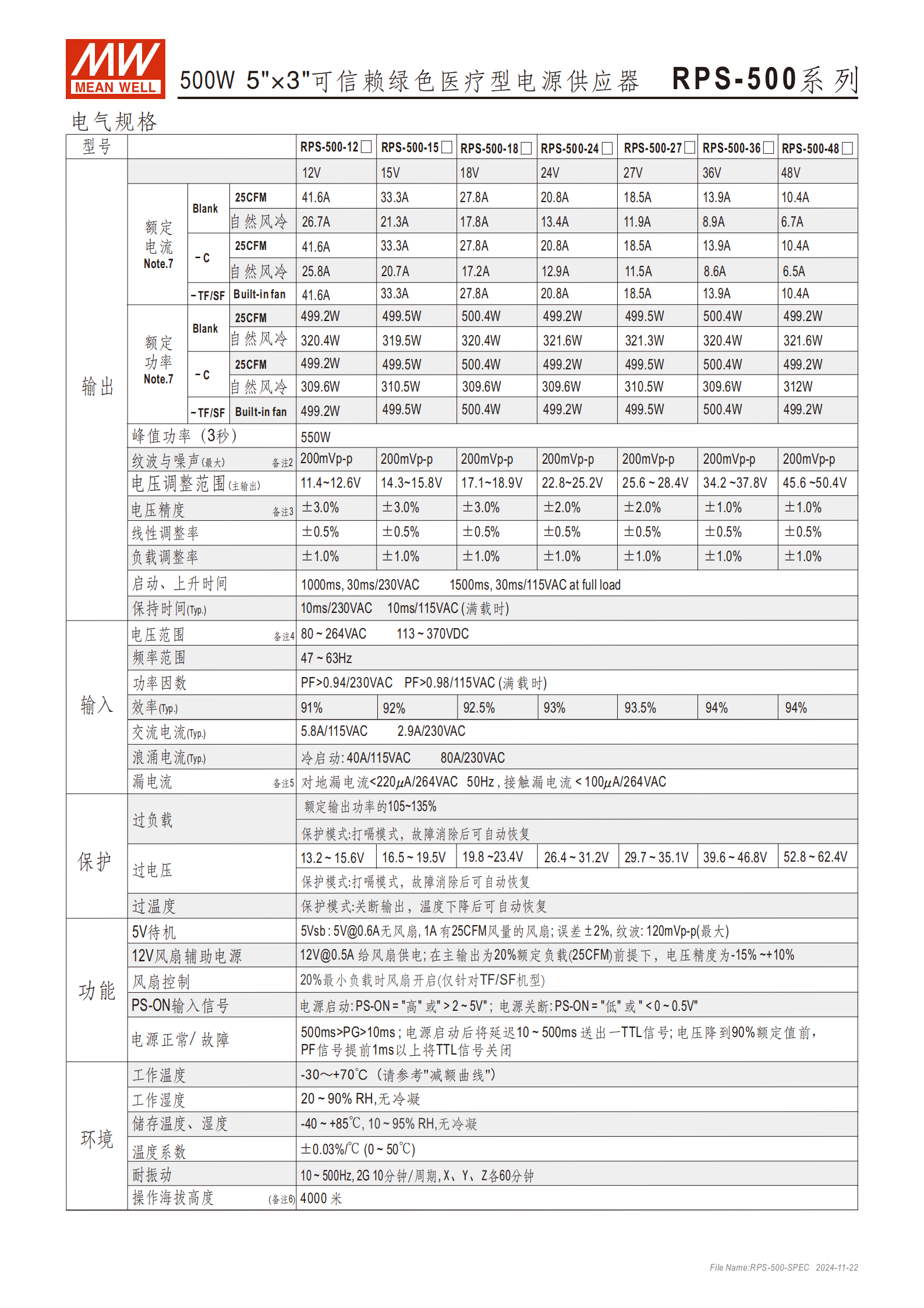 RPS-500-spec-cn_02.png