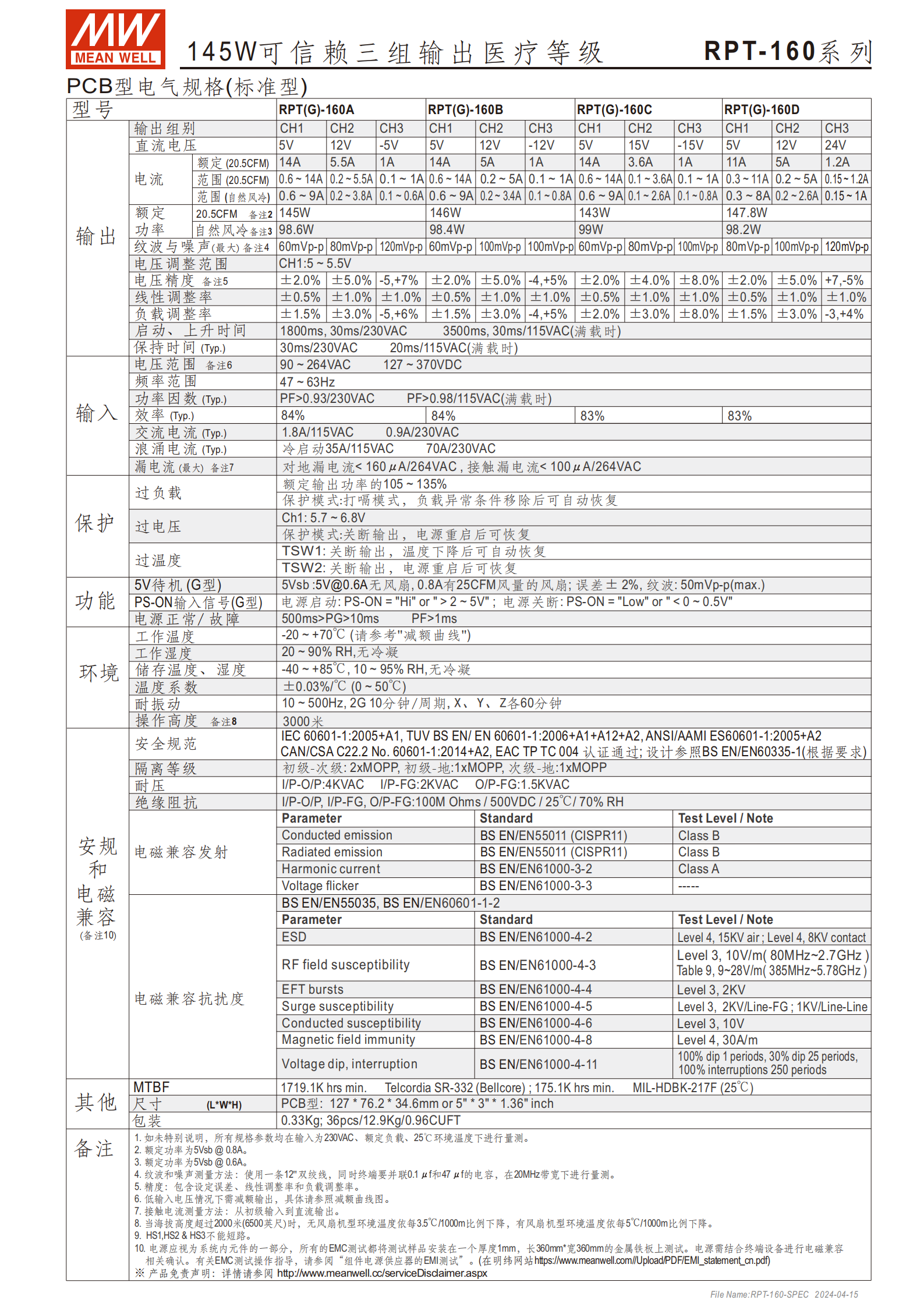 RPT-160-spec-cn_02.png