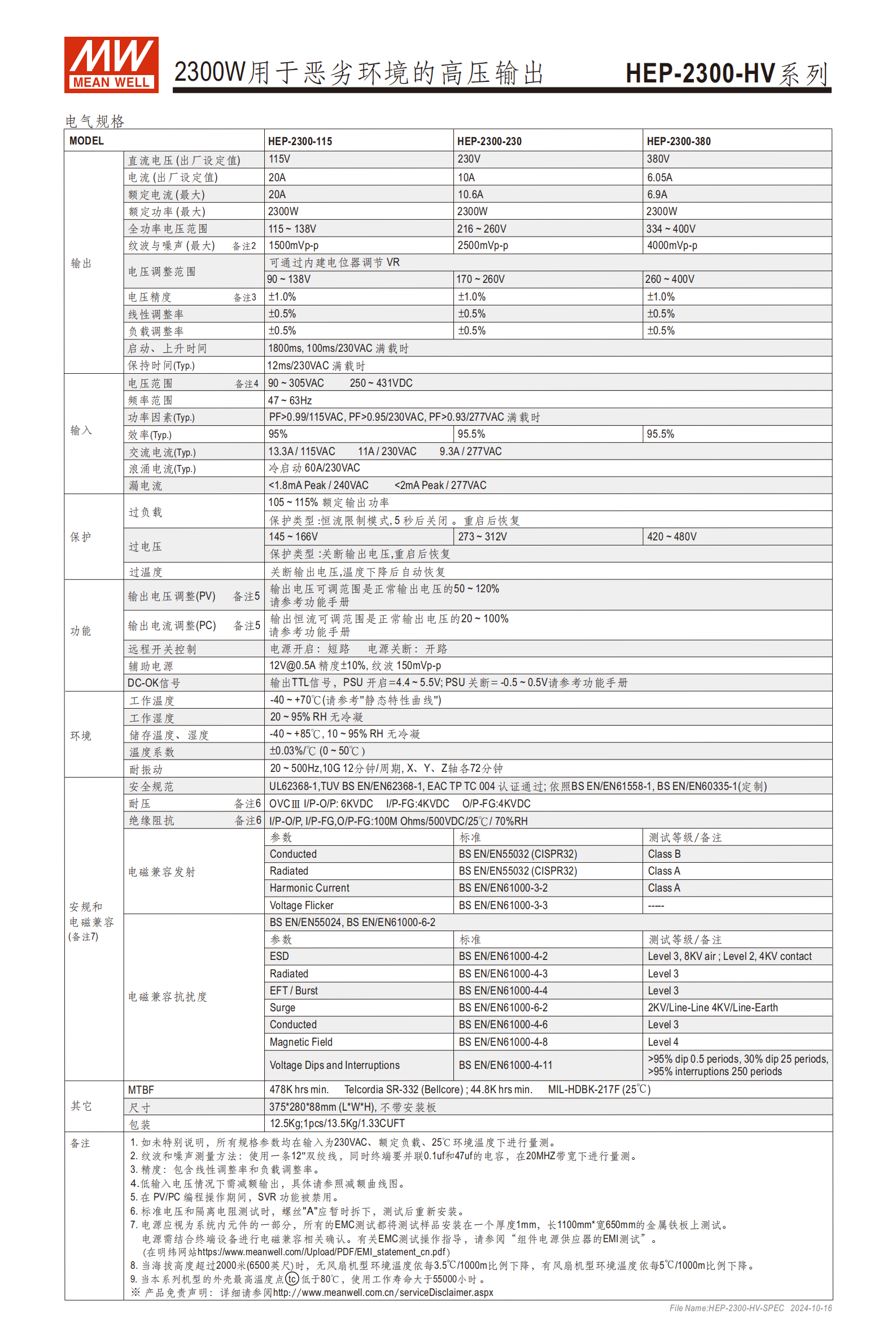 HEP-2300-HV-spec-cn_02.png