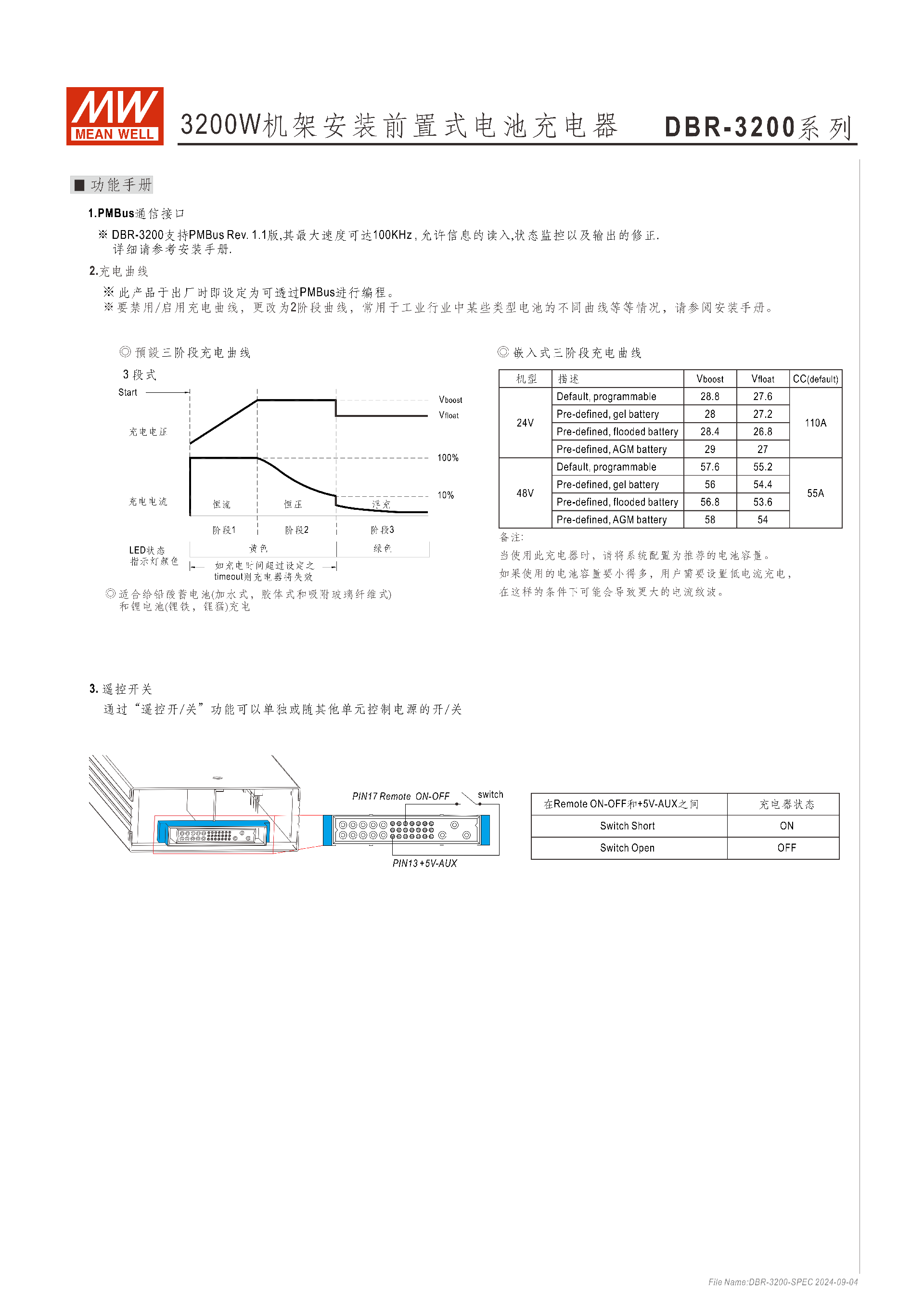 DBR-3200-spec-cn_04.png