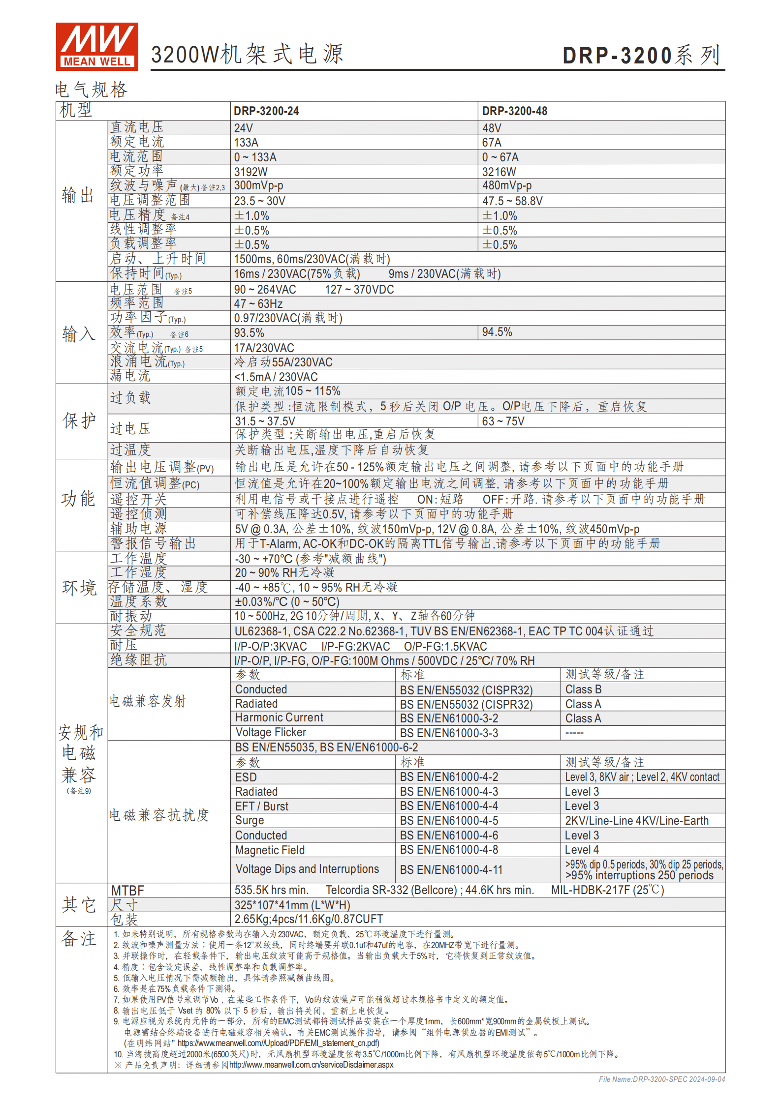 DRP-3200-spec-cn_02.png