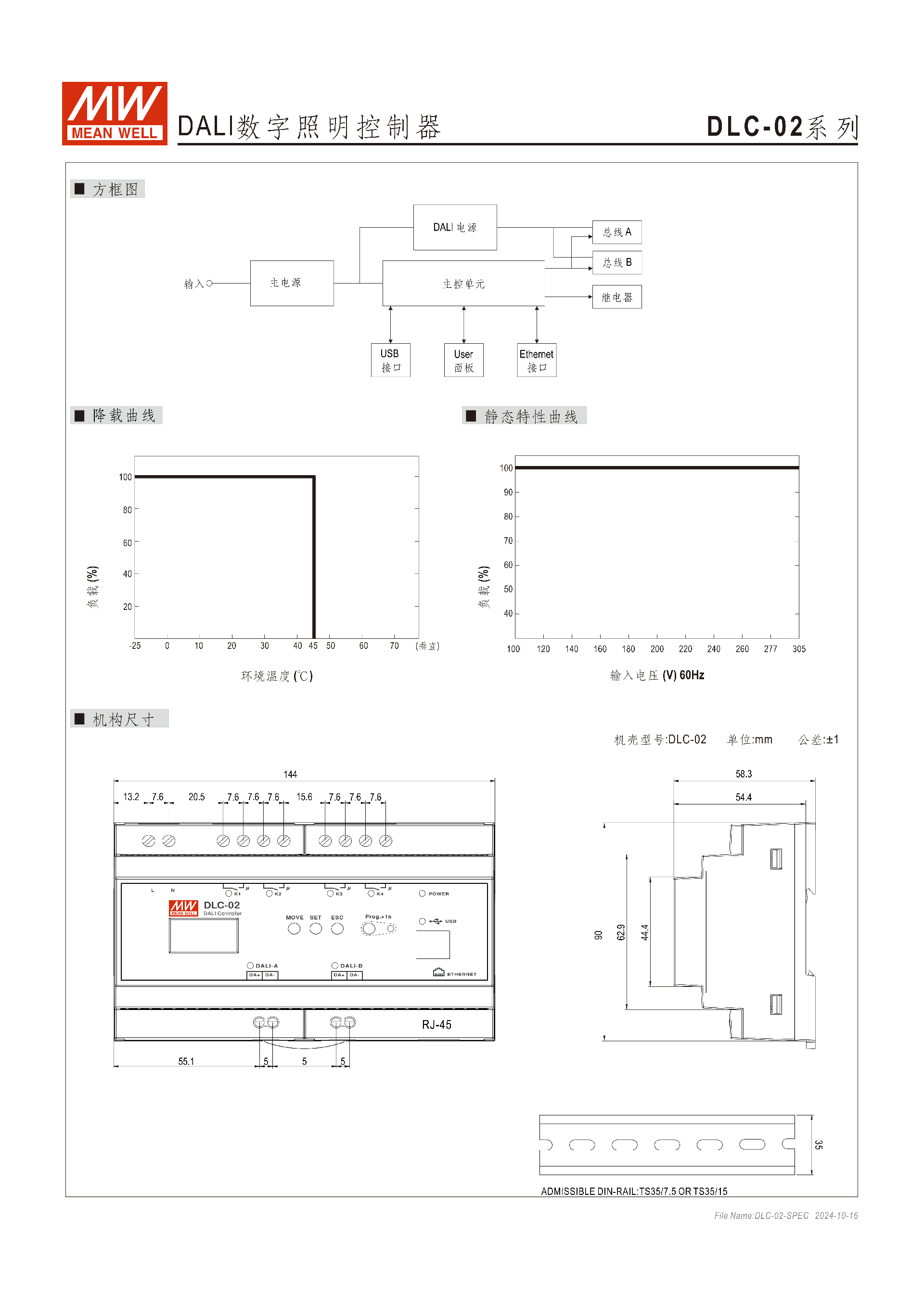 DLC-02 controller-spec-cn_03.png